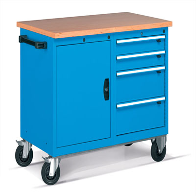 Tool Cabinet Manufacturers